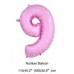 Number Balloons (Pink Color)